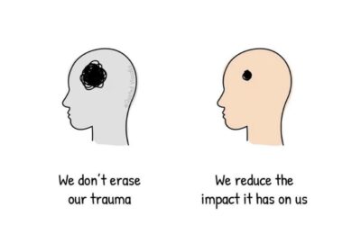 Verkleinen van de impact van trauma